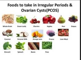 Pcos Patient Diet Chart Www Bedowntowndaytona Com