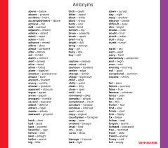 If You Obey All The Rules You Miss All The Fun Meaning In Hindi Pin By Bakir Ons On English English Writing Learn English Synonyms And Antonyms