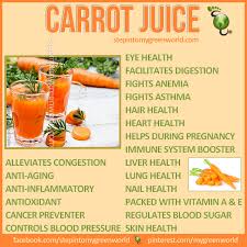 Pin On Food For Your Health Charts