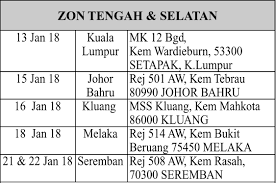 See full list on xpresi.org Temuduga Terbuka Tentera Darat Malaysia Siri 186 44 Tahun 2018