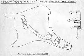 I am going to post everyone a diagram. Fender S Musicmaster And Duo Sonic Vintage Guitar Magazine