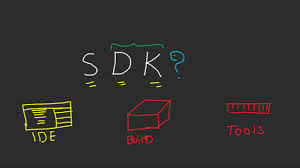 What Is Sdk Software Development Kit Youtube