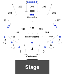 Melissa Etheridge Tickets Apr 4 Cheaptickets