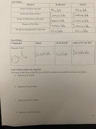 Benzoic Acid, Sodium Benzoate, Glycine, Cinchonidine (Free Base), And  Cinchonidine 2Hcl. From The Following Compounds, Which Two Of The Five  Compounds Would Be Soluble In Dichloromethane Solvent? And Why Not The  Others?