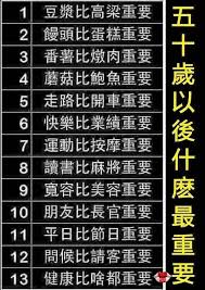 pin by 桂蓮何on 健康養身抗老食物 水果 穴位 in 2021 health periodic table good morning