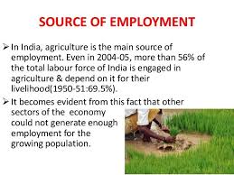 Role Of Agriculture In Indian Economy Agriculture In India Economy Agriculture