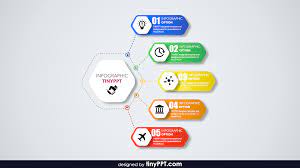 Basic Timeline Template Infographic Powerpoint Templates Brochure Template