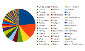 Computer science can be defined differently by different universities; World Top Engineering Universities Computer Science Engineering 2019