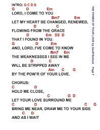 Songselect is the definitive source for worship song resources. Power Of Your Love Lyrics And Chords Faith And Music In 2021 Worship Songs Lyrics Guitar Chords And Lyrics Song Lyrics And Chords