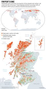 Get it for free here. How Peat Could Protect The Planet