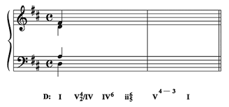Before you begin, accurately copy the following information from the question prompt below onto your prepared answer sheet: 2