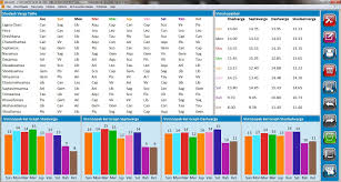 Professional Edition 5 0 Astrology Software Horosoft