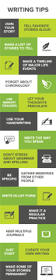 18 Writing Tips For 2018 How To Tell Personal And Family Stories With Confidence