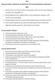 Sesuai dengan harapan anggotanya d. Visi Misi Sman 1 Sukatani