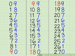 3 ways to learn the 9s on the multiplication table wikihow