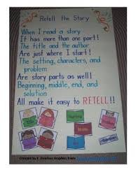 Retell The Story Poem Anchor Chart