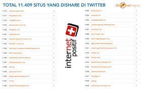 Silahkan klik link dibawah ini untuk mengetahui video video viral para tkw indonesia terbaru. Apa Situs Bokep Situs Apa Ini Warungjav Nonton Jav Sub Indo Terbaru