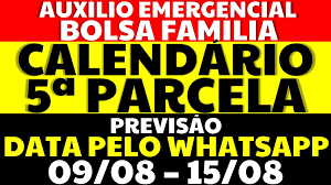 Os pagamentos serão feitos até o dia 31, de acordo com o final do número de identificação social (nis), um grupo por dia. Qmrybn Zy5hhjm