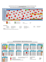 100%(2)100% found this document useful (2 votes). Kalender Pendidikan 2014 2015 Jatim