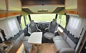 Ikea Hacks Furs Wohnmobil Gunstiges Camping Zubehor Aus Dem Mobelhaus In 2020 Camping Wohnmobil Campervan Innen