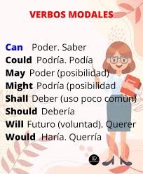 265K views · 23K reactions | Modal verbs/Verbos modales | Modal verbs/Verbos modales Amplía tu vocabulario con estos Verbos modales en inglés💪 Lista de palabras muy usadas🔥Modal verbs📗 📘Vocabulario muy usado que... |