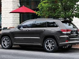 Watch this free video to see how to replace a dead battery in your 2011 jeep grand cherokee laredo 3.6l v6. Keyless Battery Replacement Deery Brothers Cdjr Waukee