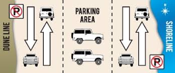 A popular obx vacation destination, corolla is nestled in between the charming village of duck, nc and the four wheel drive only beaches of carova. Corolla 4wd Beach Access Corolla Beach Guide