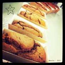 Le Meilleur Des Pains D Epices Recept