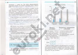 тетрадь для лабораторных работ по физике 8 класс астахова ответы Laboratornaya Rabota Kontrolnye Raboty Po Fizike 8 Klass Astahova Algebra I Workbook Algebra