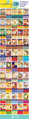 18.08.2017 · that's the most common pattern, with breakfast and merienda being smaller meals. Traditional Breakfasts From Around The World