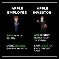 Entrepreneur World Start Online Business Business Method Small Business Success