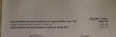Aici gasesti toate stirile legate de pensiile militare, prezentari, exclusivitati, topuri si informatii actualizate si. NotÄ De Calcul A Deciziei De Actualizare A Pensiei Militare EmisÄ De Cps A Mai ComparatÄ Cu Nota De Calcul A Deciziei De Pensionare Huhurez Com