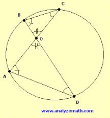 The line drawn from the centre of a circle perpendicular to a chord bisects the chord the knowledge of geometry from previous grades will be integrated into questions in the exam. Geometry Problems With Solutions And Answers