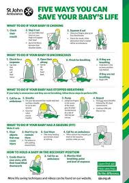 5 Ways You Can Save Your Baby S Life Now You Ll Know Exactly What To Do If Your Baby Is Choking Unconscious Or If He Has Baby Information Baby Life Baby Time