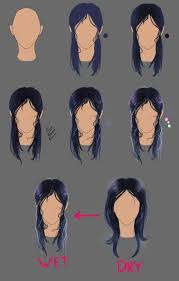 Next step, dry off your hair to remove excess moisture. Popular Pins How To Draw Hair Wet Hair Mermaid Drawings