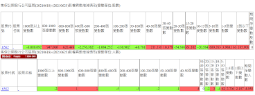 Jun 20, 2021 · 聯亞藥董事長及總經理皆為陳啟祥，資本額9.14億元，輔導推薦券商為統一、永豐金及富 邦證，認購價格為每股30元，聯亞藥成立於2014年7月31日，是由聯亞生技的非抗體蛋白 質藥品開發、小分子藥品開發及醫藥製造等綜合醫藥業務分割新設的子公司，今年截至4. ç®—åˆ©æ•™å®˜ æ¥Šç¦®è»' èª°èƒ½è§£é‡‹ä¸€ä¸‹å¦‚æžœè¯äºžè—¥å€¼258å…ƒ é‚£éº¼åƒå¼µä»¥ä¸Šå¤§è‚¡æ±ç‚ºä»€éº¼ä¸€æŽ›ç‰Œåœ¨è§£ç›²å‰è¦å¤§è³£ Facebook