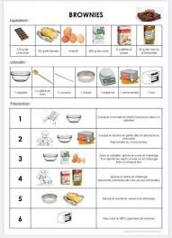 Epingle Par Catherine Colot Sur Recettes En 2020 Recette Recettes De Cuisine Recette Illustree