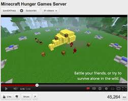 The Hunger Games Archives - Siobhan O'Flynn