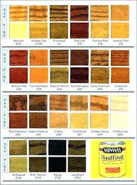 Wood Colors Samples Publicolor Com Co