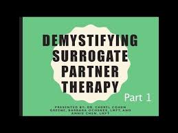 Surrogate partner therapy is not just about sex, it's a process in which individuals can learn to have successful long term relationships not just with other, but with sex, and most of all with themselves. Surrogate Partner Therapy Demystified Part 1 Youtube