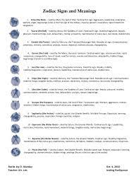 We did not find results for: Zodiac Signs And Meanings