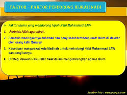 Ali menggantikan tidur rasulullah saw. Sma Negeri I Wuryantoro Ppt Download