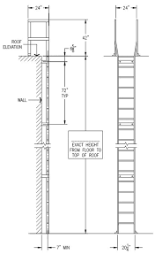 This ladder hanger frees up space by keeping your ladder safely secured to the wall in a vertical position. Ce Center Reaching The Roof Specifying Fixed Access Aluminum Ladders For Safety And Efficiency