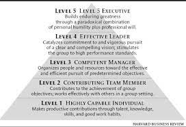 Sltchat On Twitter Book Summaries Leadership Good To Great