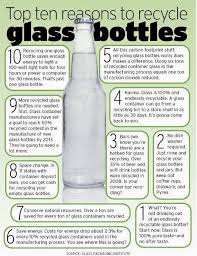 10 Reasons To Recycle Glass Bottles The Glam Green Girl Recycled Glass Bottles Glass Recycling Facts Recycling Facts