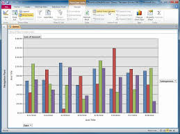 Access 2007 Charts Creating A Gantt Chart In Access 2007