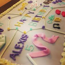Shop for amazing minion cakes online from ferns n petals! Sheet Cake For Multiple Birthdays Joint Birthday Parties 40th Birthday Cakes Rectangle Cake