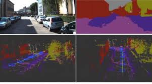 Most robots today would fail to work at all, and the reason is because of a challenge in robotics called simultaneous localization and mapping (slam). Imaginghub Blog Simultaneous Localization Mapping A Visual Slam Tutorial