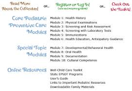 In reality, getting your first health insurance plan does not have to be daunting. Well Child Care A Bright Futures Curriculum