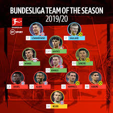 The bundesliga on espn deal helps improve the viewership of the league. Bundesliga Team Of The Season As Voted By The Players Of The Top 4 Leagues In Germany Soccer